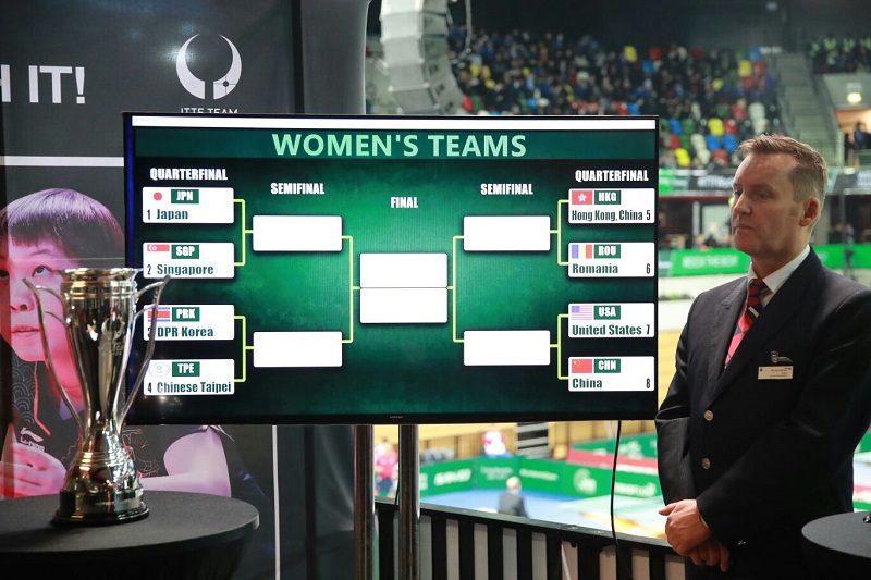 womenteamdrawwtc2018.jpg