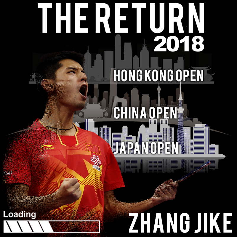 zhangjikereturn20181.jpg