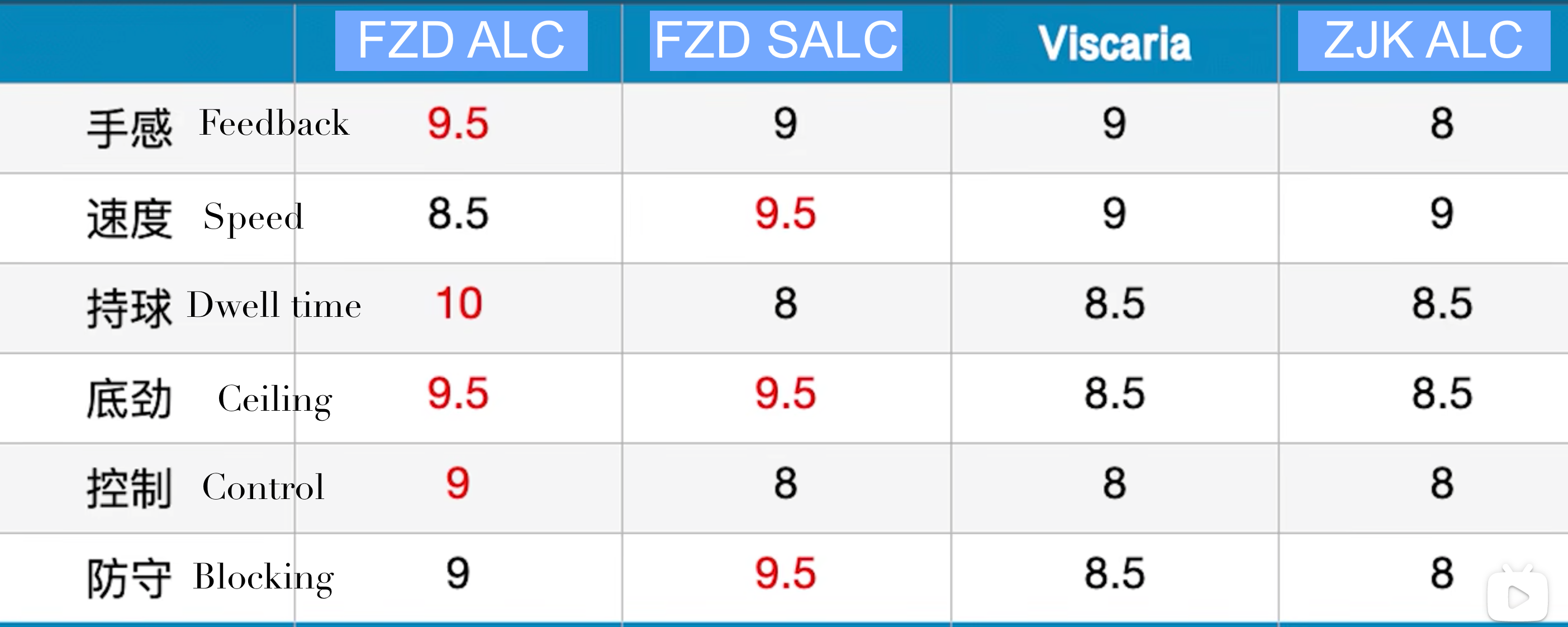 Screen%20Shot%202022%2009%2023%20at%209%2051%2008%20AM%20png.png