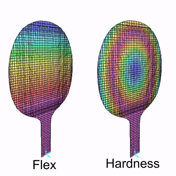 flex%20hardness%20gif.gif