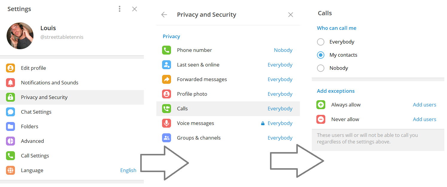 Telegram%20Control%20Contact%20png.png